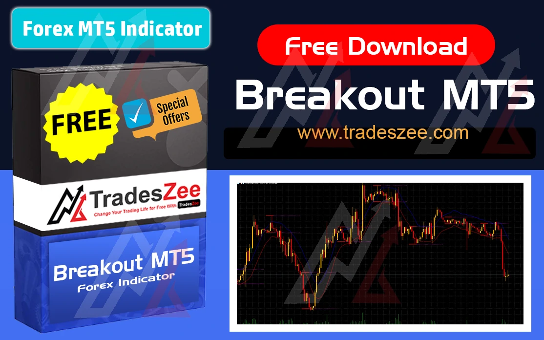 Breakout MT5 Forex Indicator free Download – Tradeszee