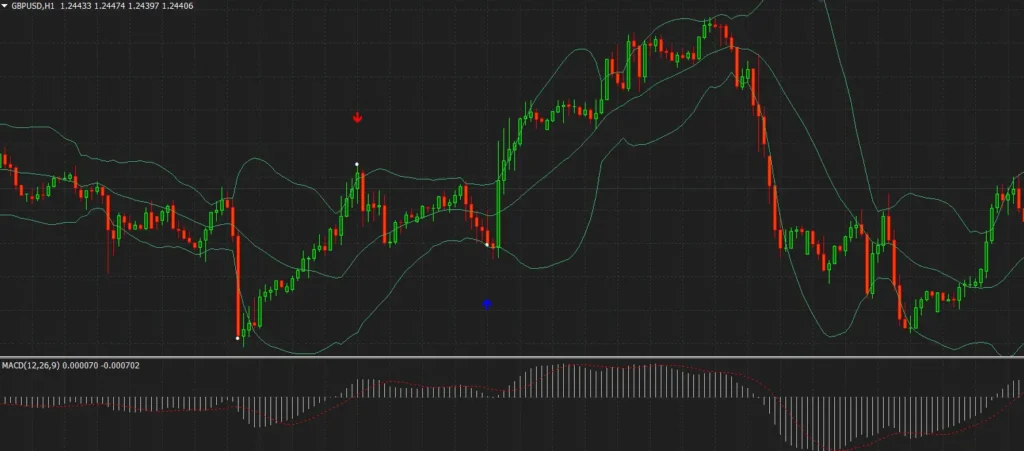 Crypto Binary Pro v2