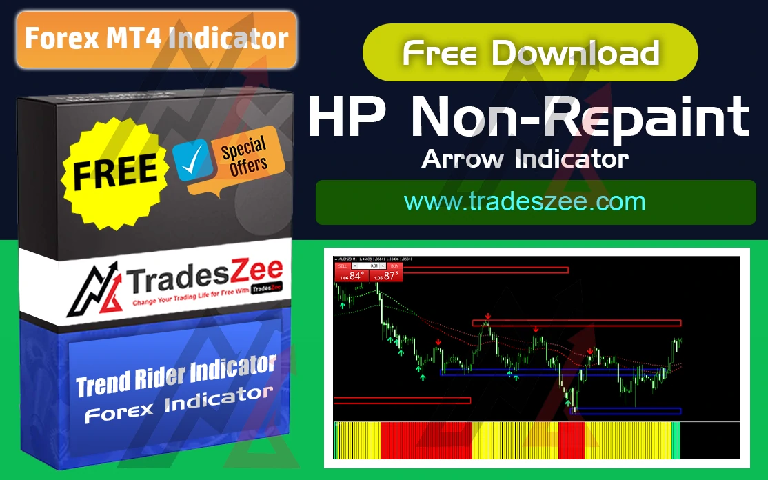 HP Non Repaint MT4 Forex Arrow Indicator Free Download