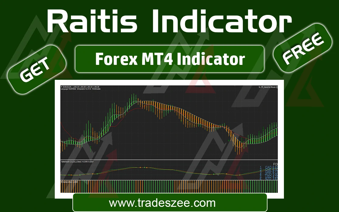 RAITIS  MT4 Forex Indicator System – Free Download