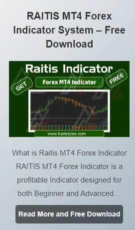 find indicators and download them - tradeszee steps guide