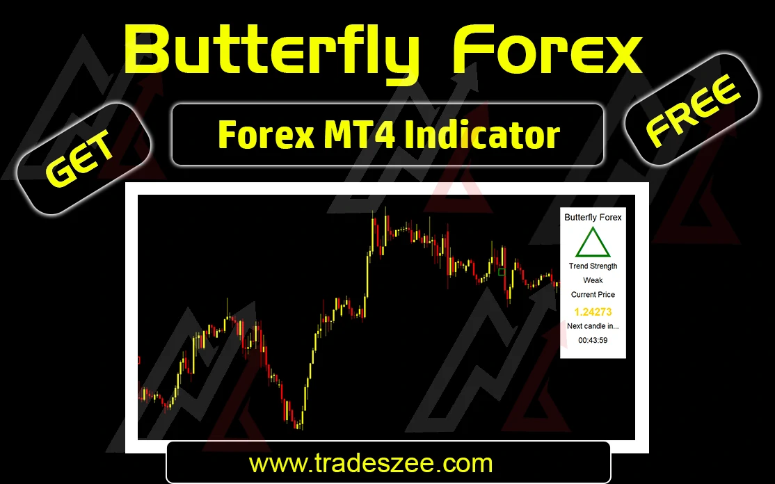 Butterfly MT4 Forex indicator System – Free Download