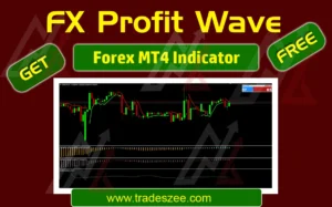 Read more about the article FX Profit Wave MT4 Forex Indicator Systems – Free Download