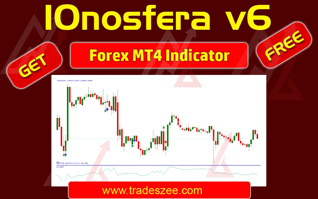 IOnosfera v6 MT4 Forex Arrow Indicator – Free Download