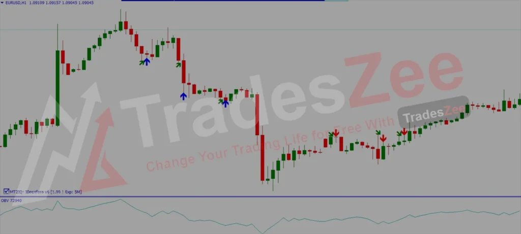 IOnosfera v6 update indicator