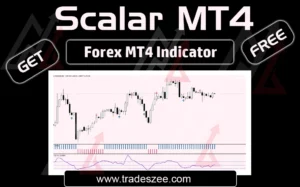 Read more about the article Scalar MT4 Non-Repaint Forex Arrow Indicator – Free Download