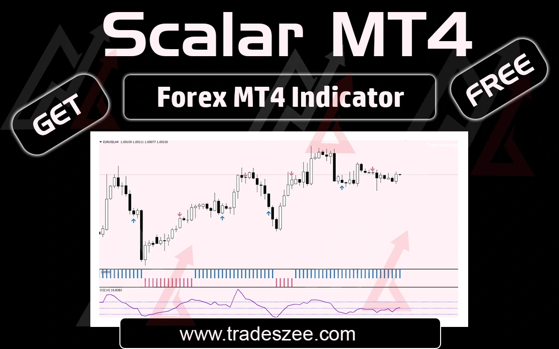 You are currently viewing Scalar MT4 Non-Repaint Forex Arrow Indicator – Free Download