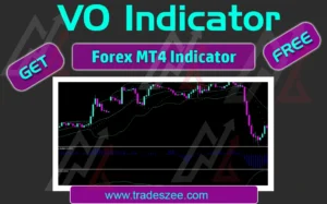 Read more about the article VO MT4 Forex Indicator System – Tradeszee Free Download