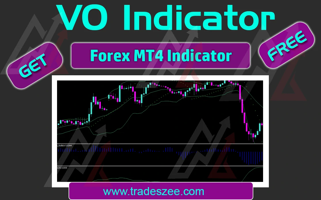 You are currently viewing VO MT4 Forex Indicator System – Tradeszee Free Download