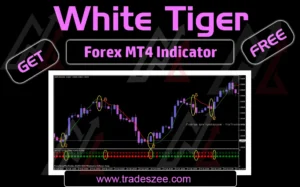 Read more about the article White Tiger Forex Trading Systems – Free Download Tradeszee