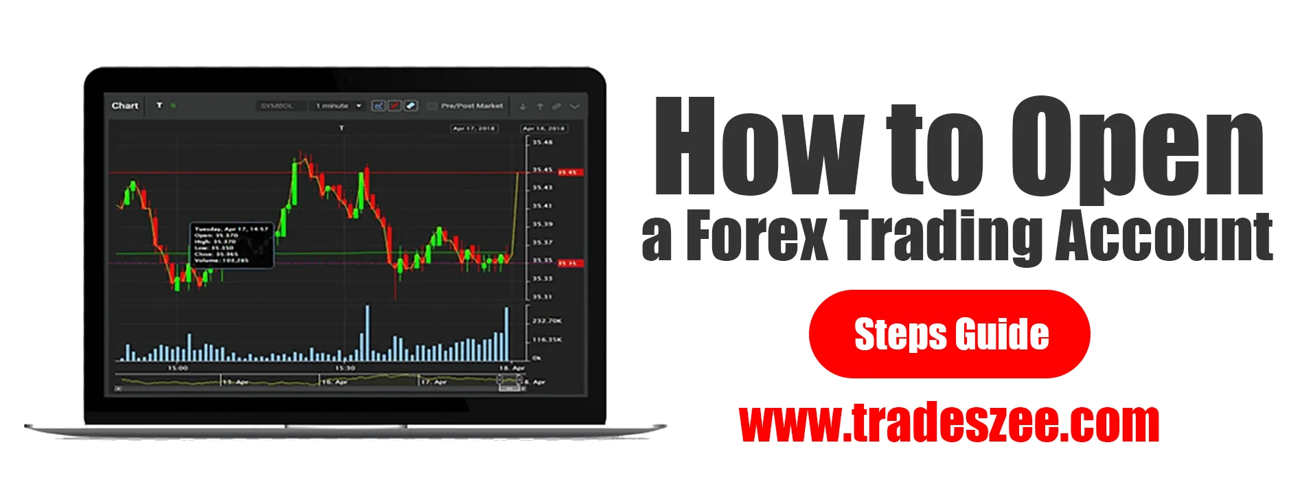 how to open a forex trading account-tradeszee guide 