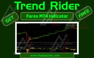 Read more about the article Trend Rider MT4 Forex Indicator System – Free Download