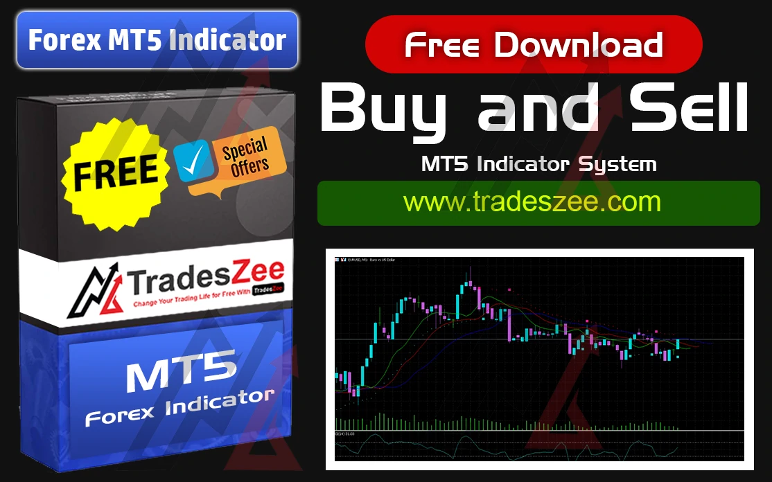 Download the Buy and Sell MT5 Forex Indicator  for Free