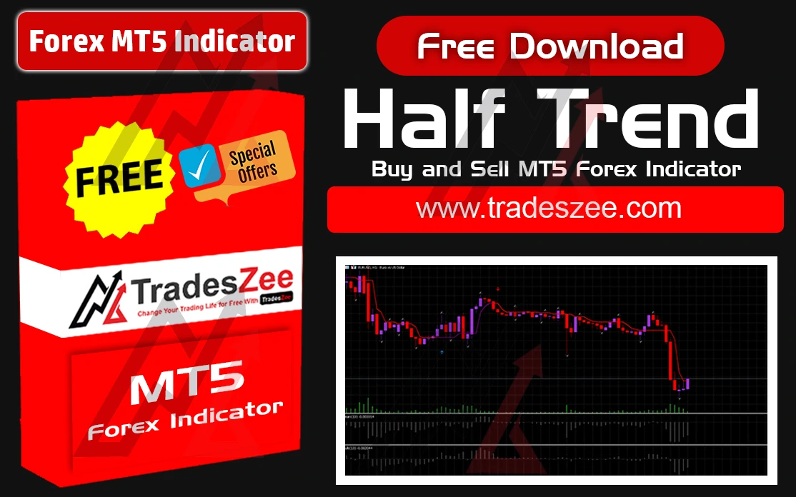 You are currently viewing Download the Free Half Trend Buy and Sell MT5 Forex Indicator