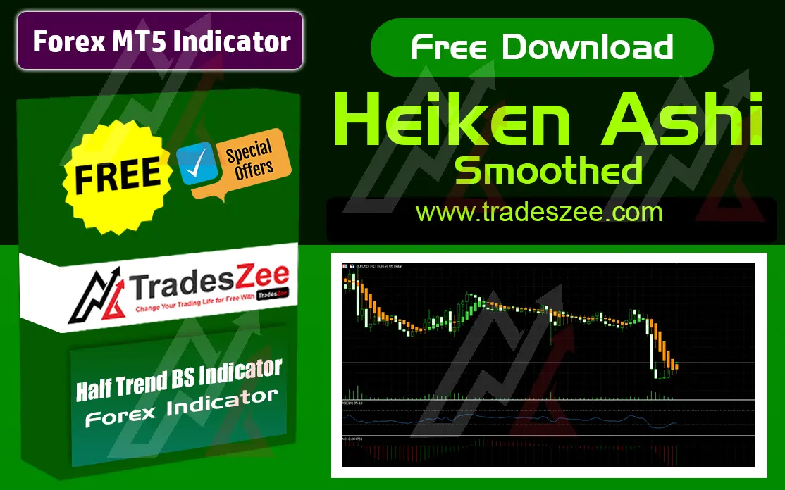 Download the Free Heiken Ashi Smoothed MT5 Forex Indicator