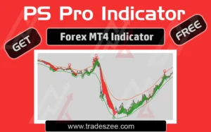 Read more about the article Download the Free PS Pro Forex Indicatorfor MT4 Traders