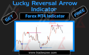 Read more about the article Lucky Reversal Arrow Indicator for MT4 Forex Traders