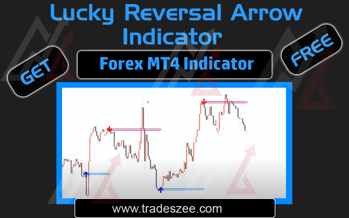 Lucky Reversal Arrow Indicator for MT4 Forex Traders