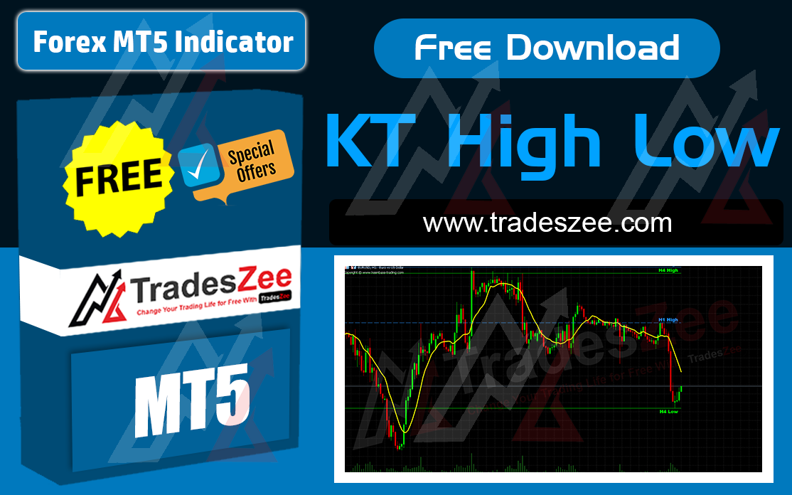 KT-High-Low-MT-Indicator MT5 Indicator