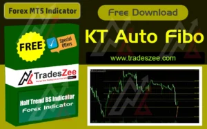 Read more about the article KT Auto Fibo Indicator for Forex Traders Free