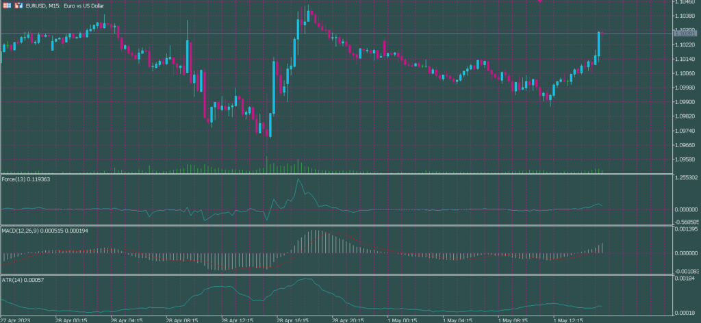 TC-Pro-BinaryTrading for mt5 traders