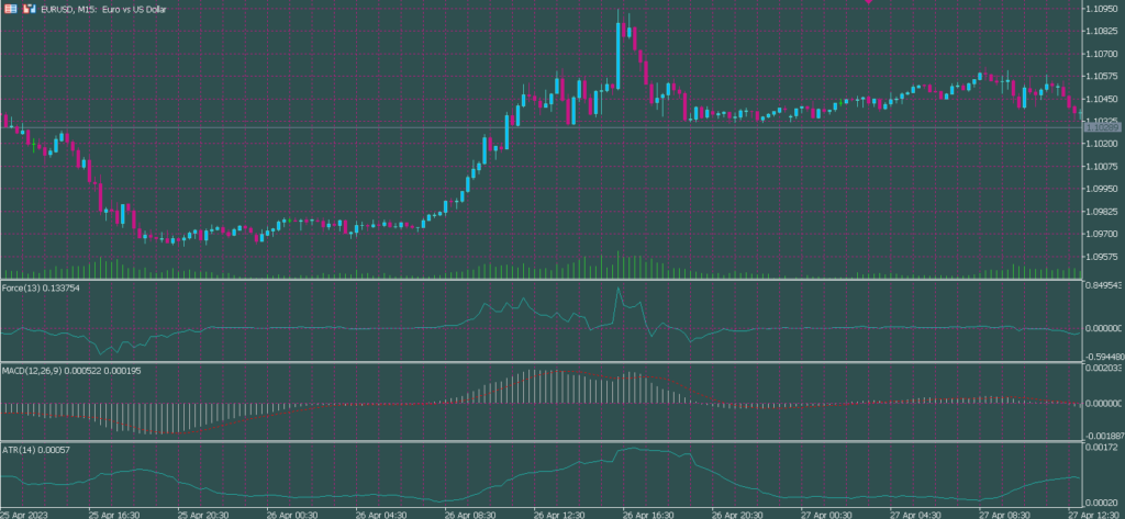 TC-Pro-BinaryTrading for mt5 traders