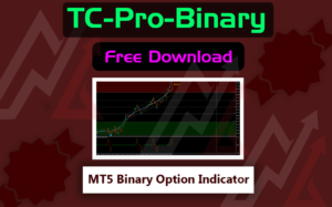 Read more about the article Extreme Binary Sniper free MT5 forex indicator system