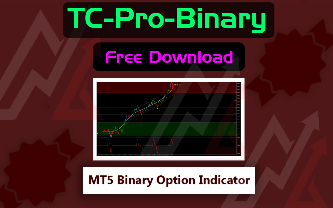 Extreme Binary Sniper free MT5 forex indicator system