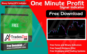 Read more about the article One Minute Profit Signal Indicator MT4  free binary options indicator