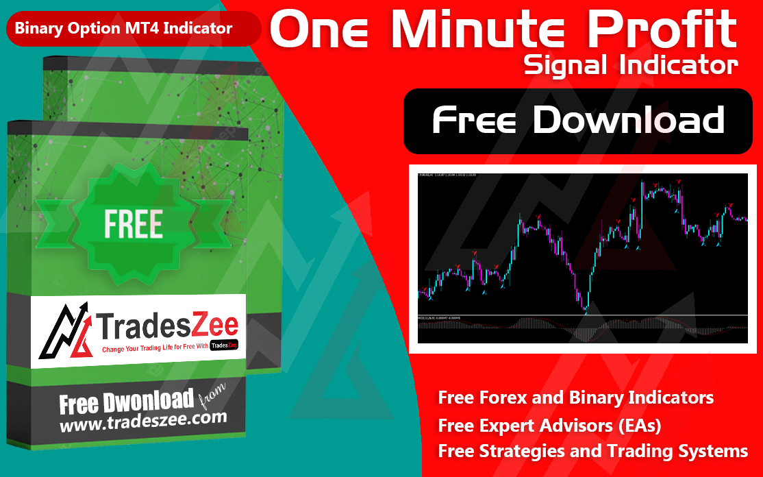 One Minute Profit Signal Indicator MT4  free binary options indicator